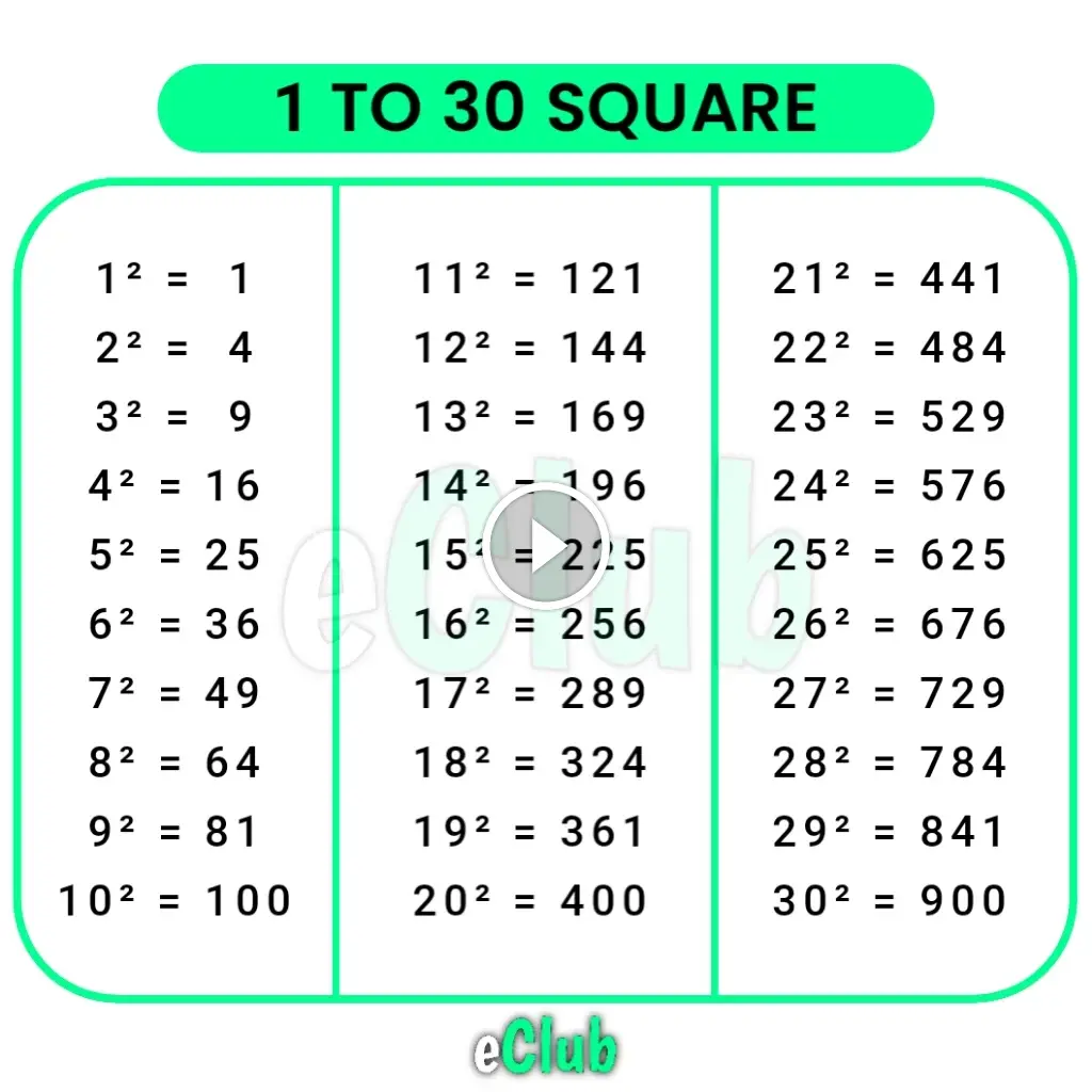 1-to-30-square-value-pdf-download