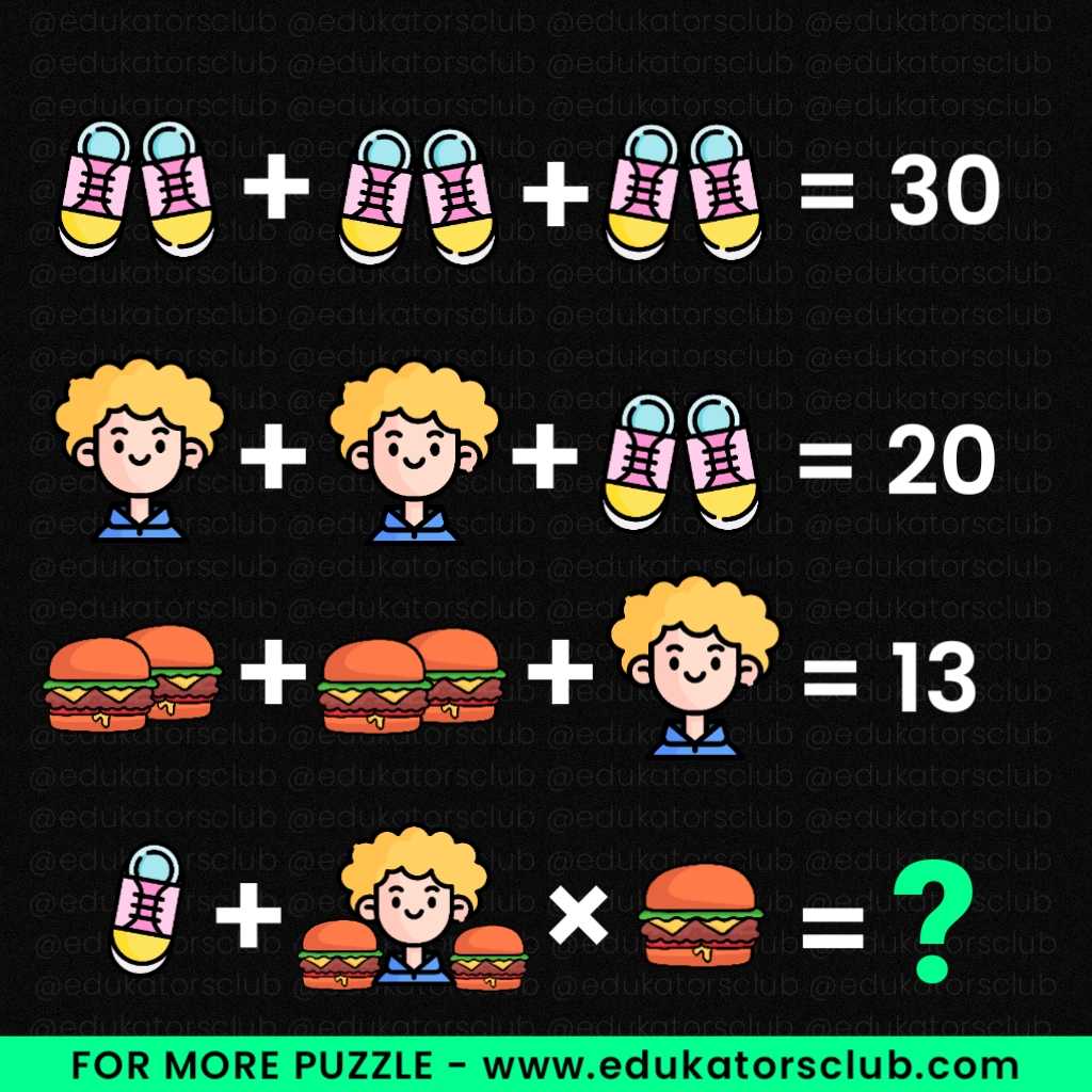 Ans ‘ I have 6 eggs. I broke 2, I cooked 2 and ate 2 ’ Riddle