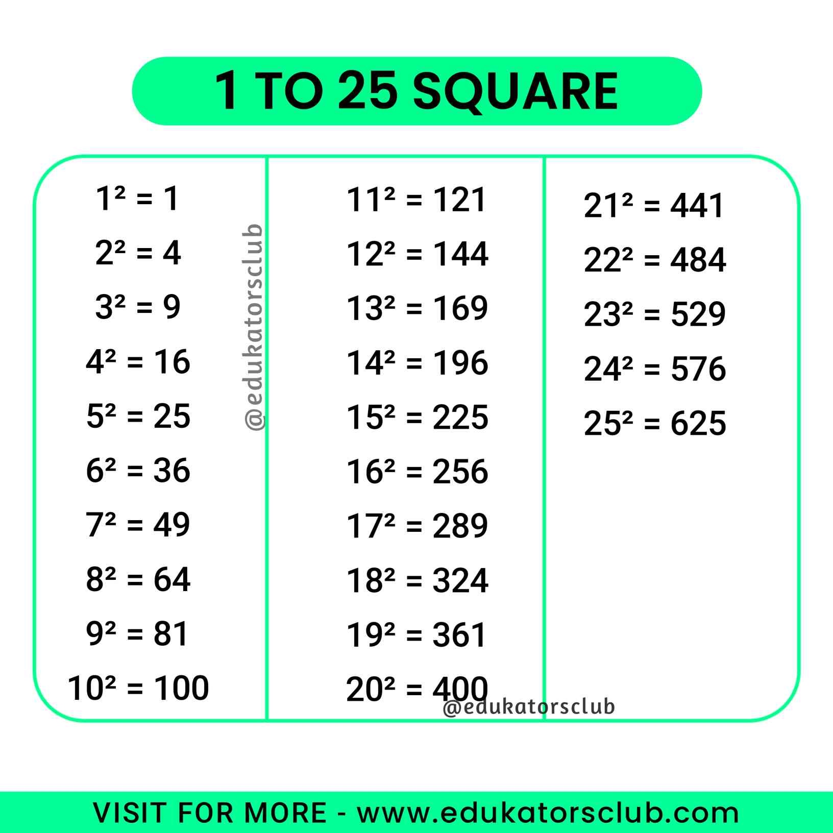 1-to-25-square-value-pdf-download